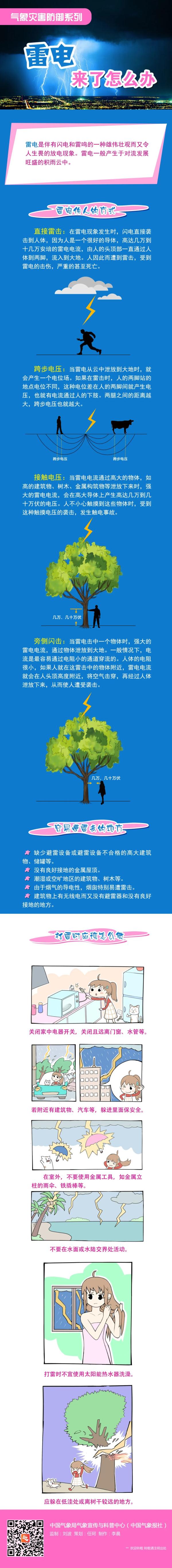吉林省氣象臺(tái)發(fā)布天氣預(yù)警！這些地方有雷電